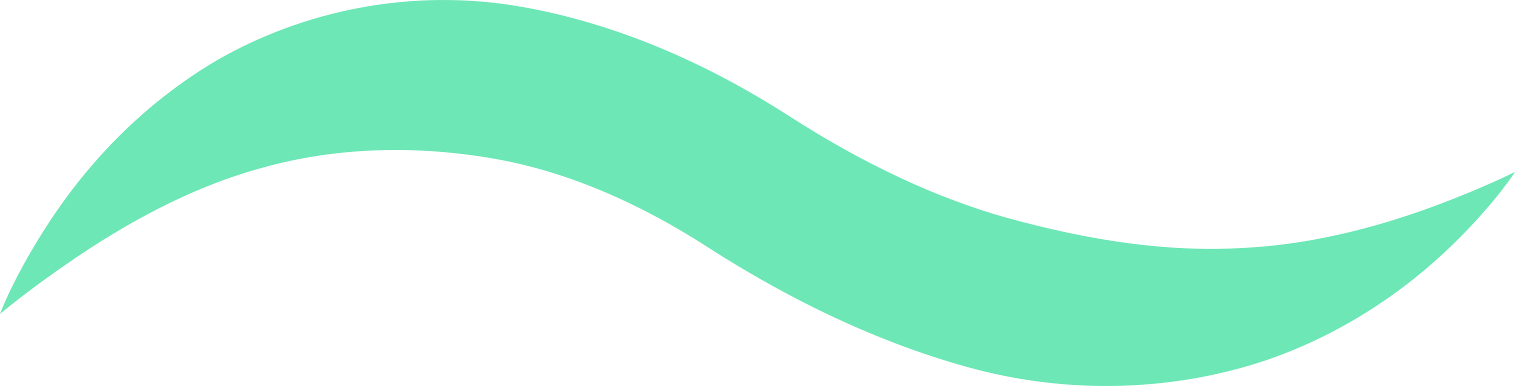 RydeFlow Icon